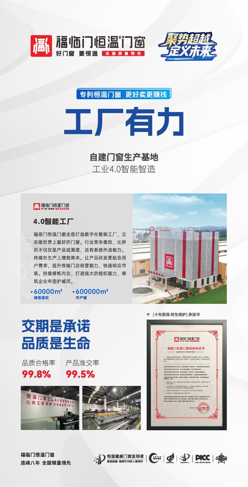 福临门恒温门窗2