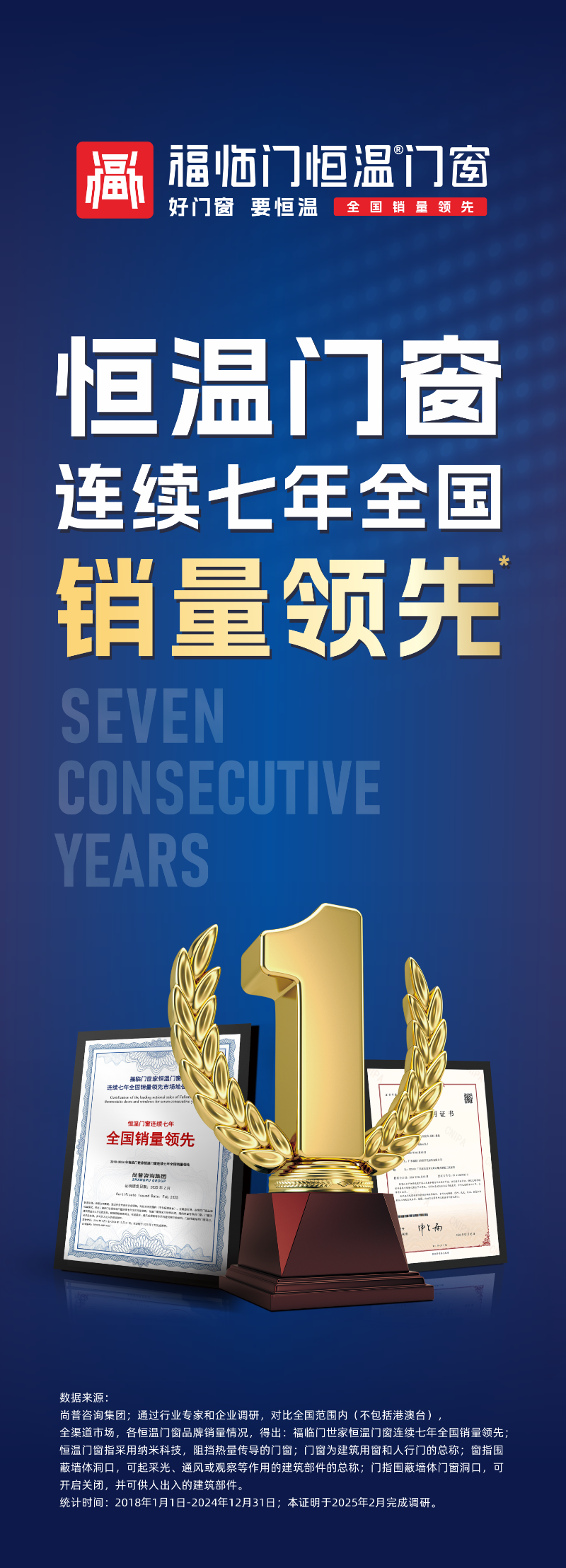 福临门恒温门窗买门窗送机器人活动 (7)
