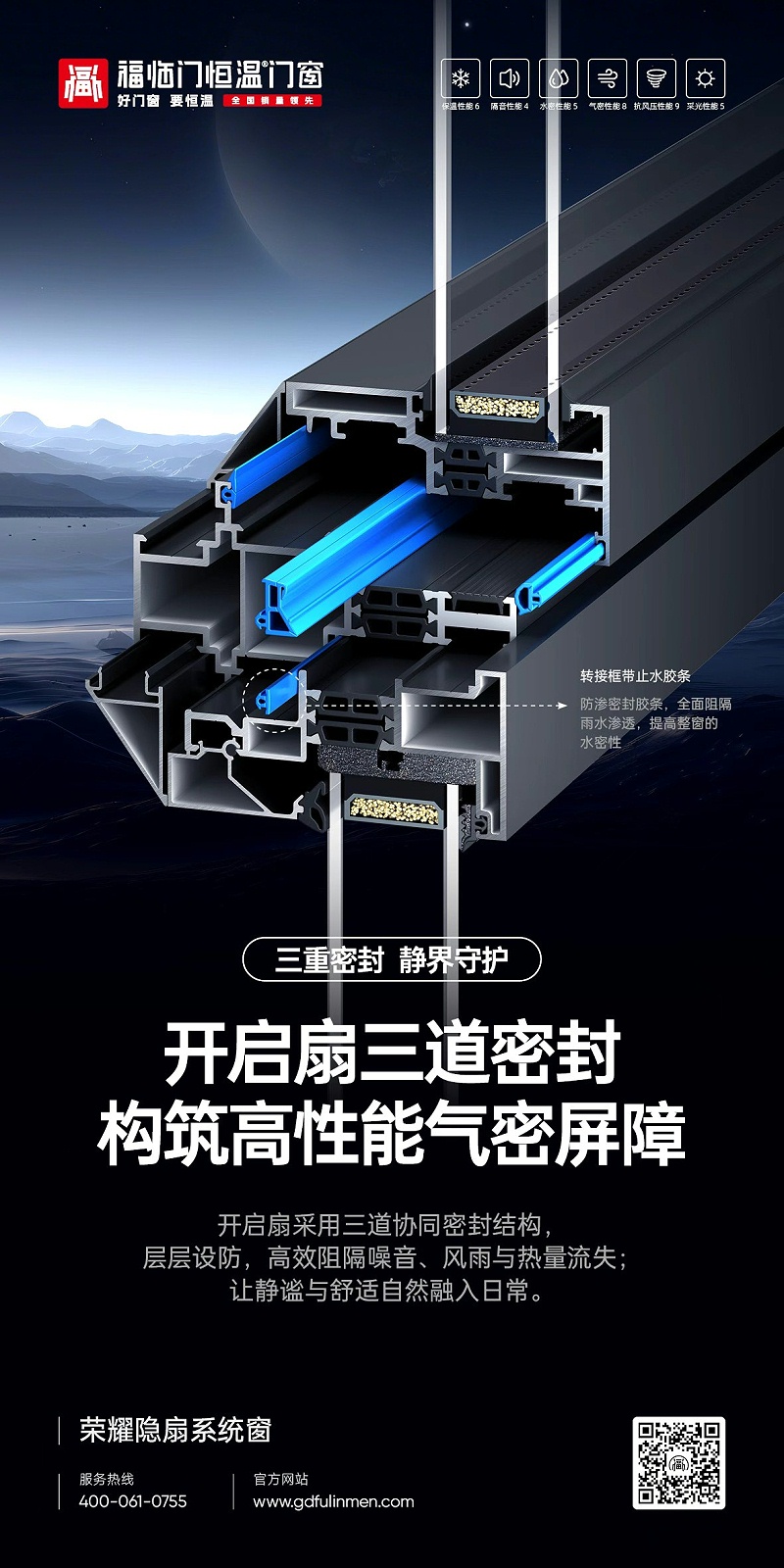 福临门恒温门窗荣耀隐扇系统窗 (3)