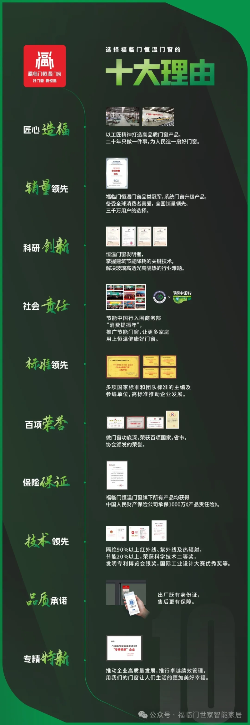 福荣誉 福临门恒温门窗参与制定的国标《智能家居自动控制设备通用技术要求》正式发布4