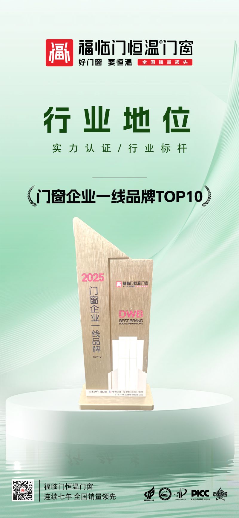 【福荣誉】福临门恒温门窗荣登2025年度中国门窗企业一线品牌TOP102 【福荣誉】福临门恒温门窗荣登2025年度中国门窗企业一线品牌TOP102