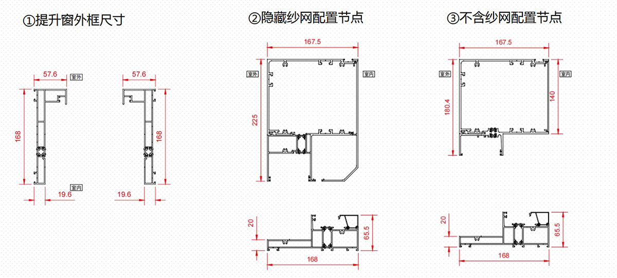 结构特点1