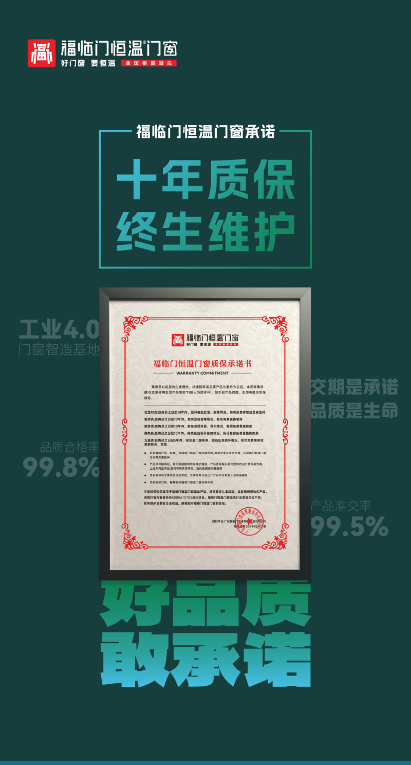 重磅！福临门恒温门窗以旧换新再加码，得政企双补，享超长质保！4