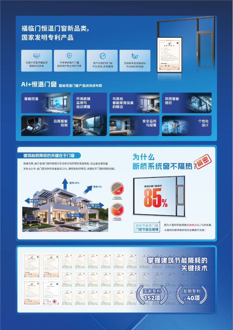 福临门恒温门窗经销商酷家乐杭州培训专场3