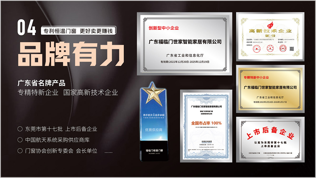 04品牌有力-广东省名牌产品，专精特新企业，国家高新技术企业