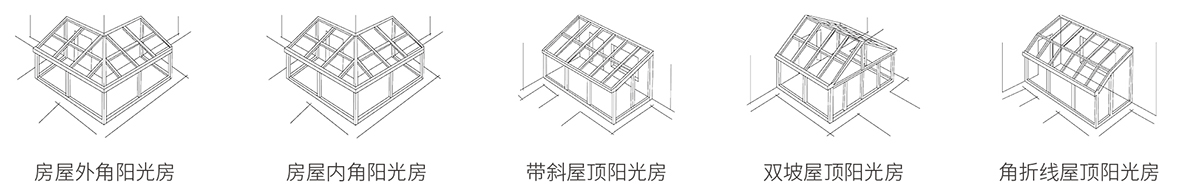 阳光房基本结构
