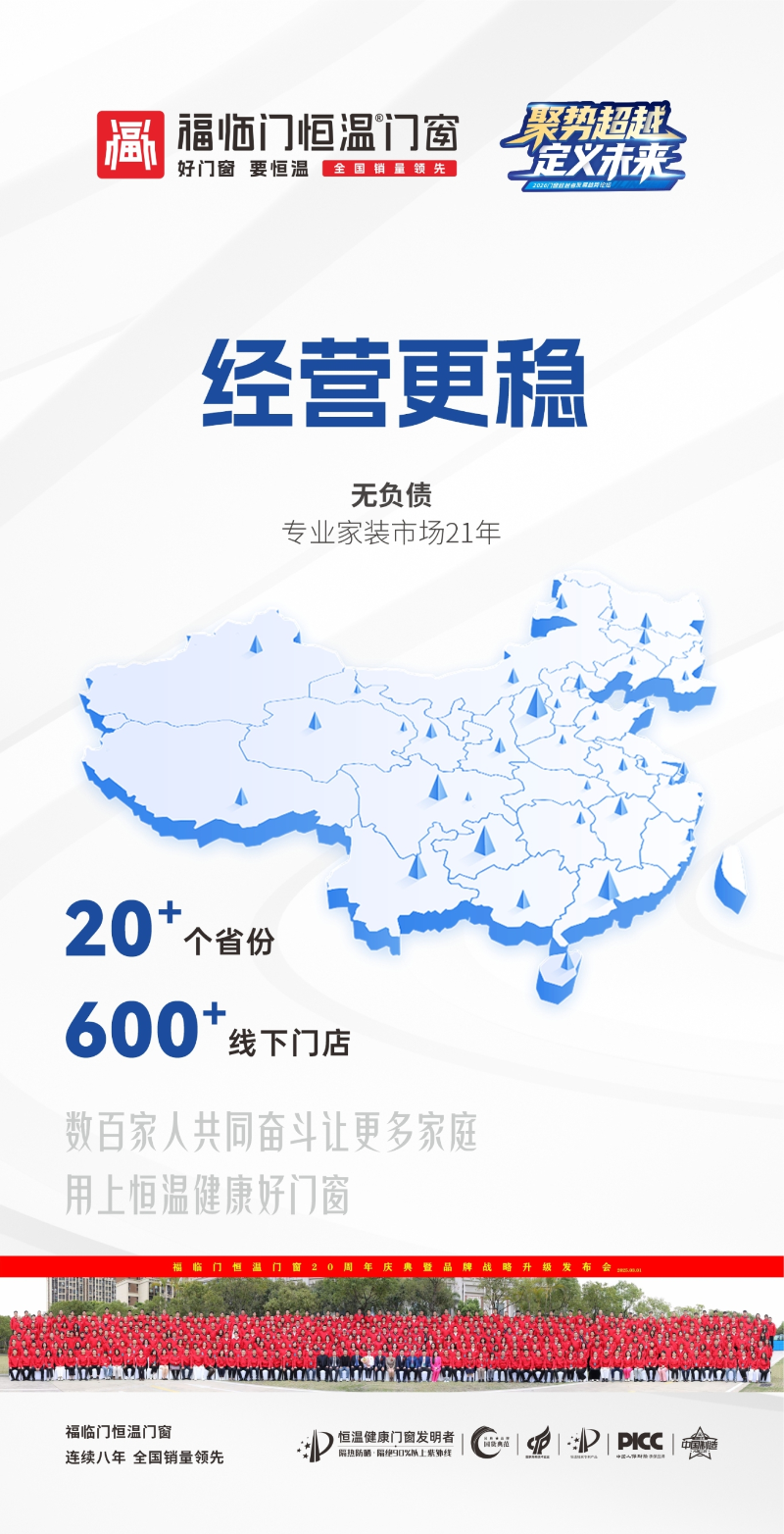广东福临门世家智能家居有限公司经营
