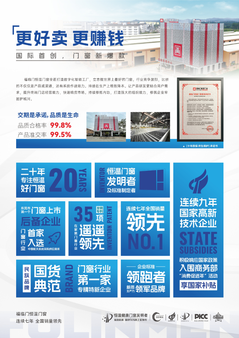 【福荣誉】福临门恒温门窗2
