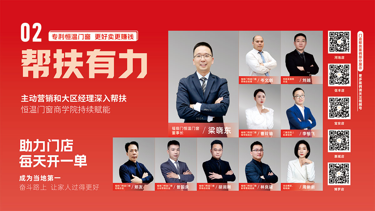 02帮扶有力-助力门店每天开一单